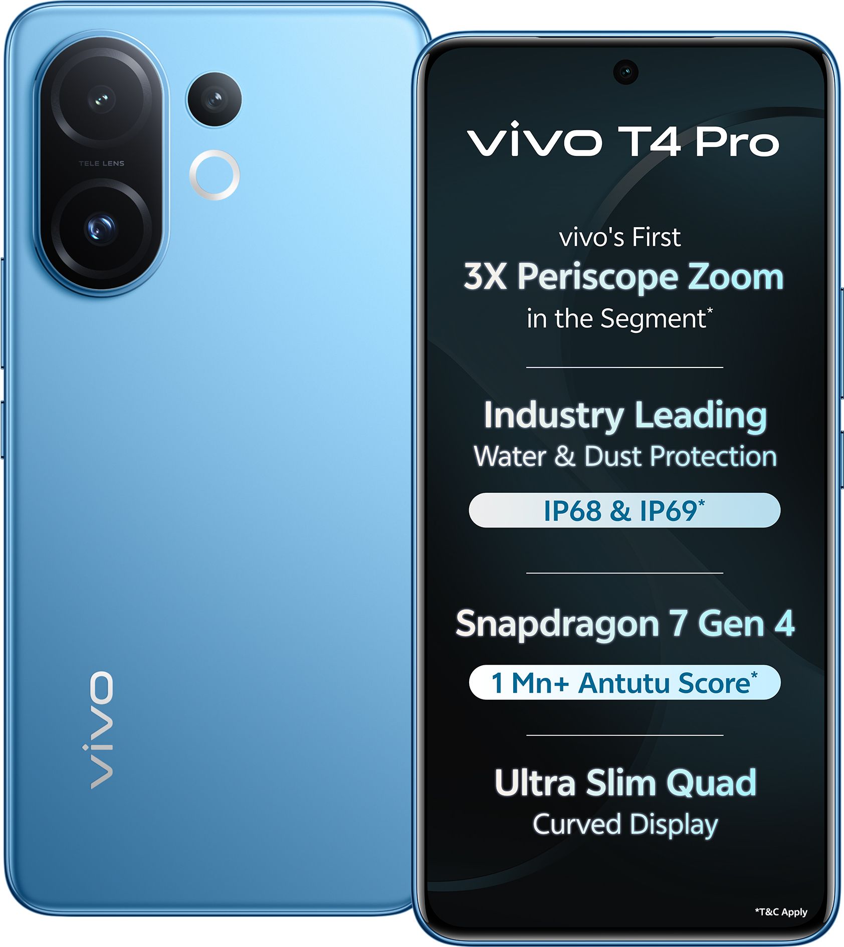 Vivo T4 Pro 5G MZB0ICNIN (Nitro Blue, 256 GB) (12 GB RAM)